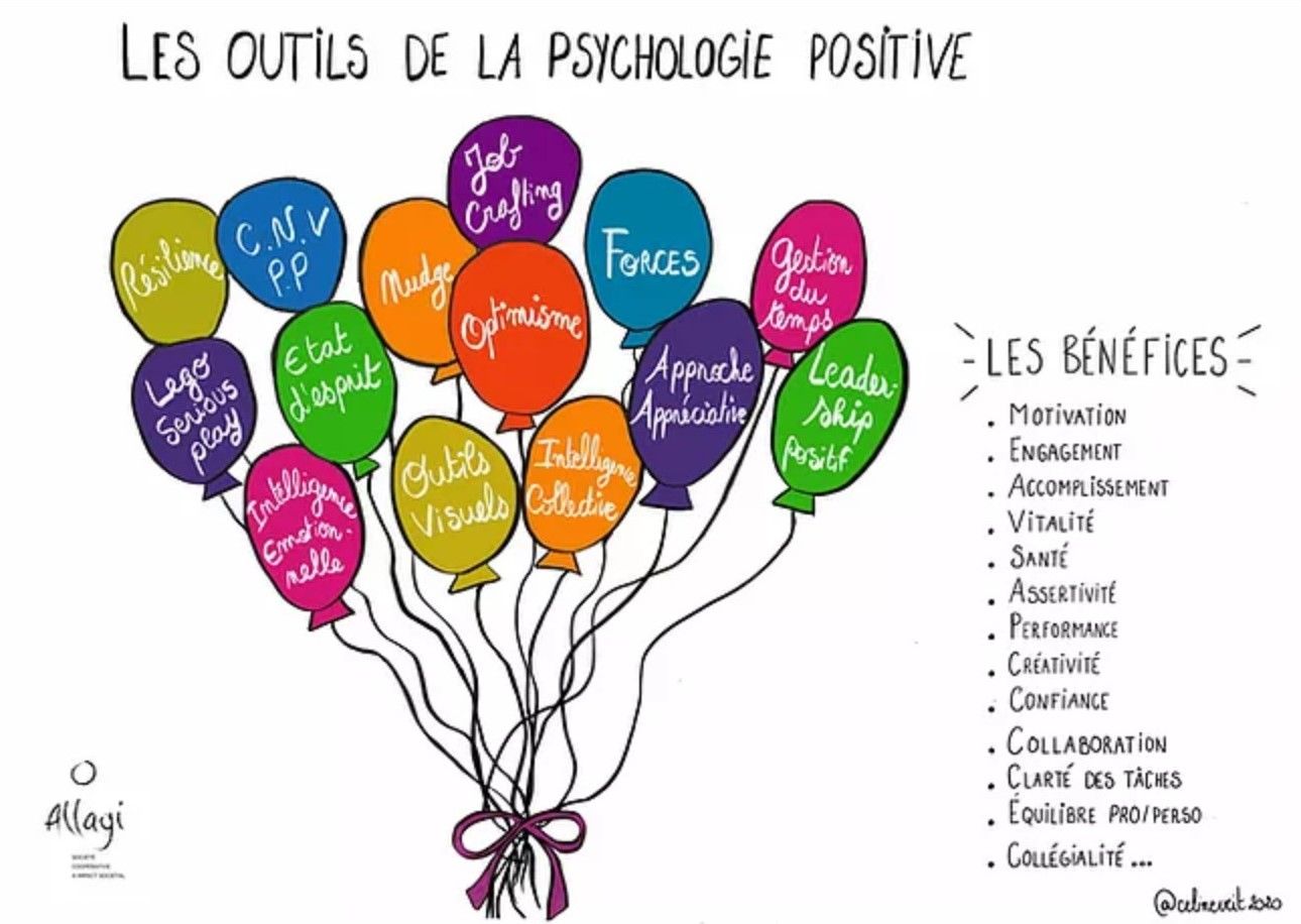 Image de diapositive