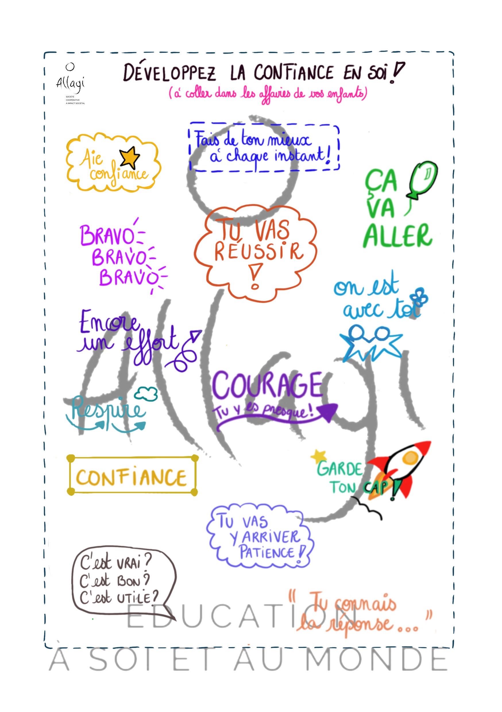 Image de diapositive