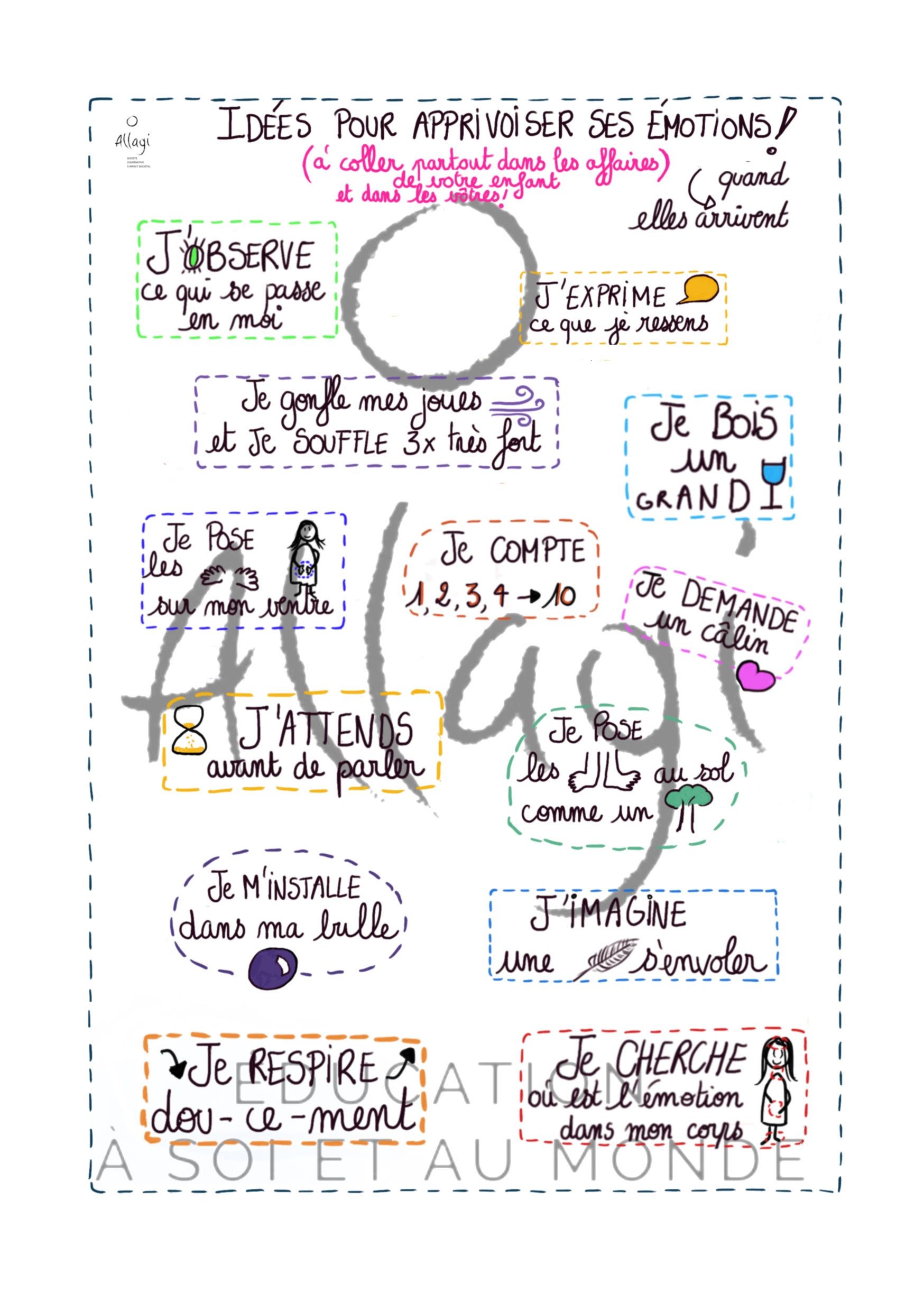 Image de diapositive